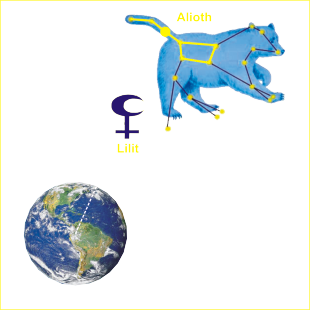 лилит алиот