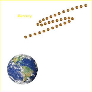 ретроградный меркурий